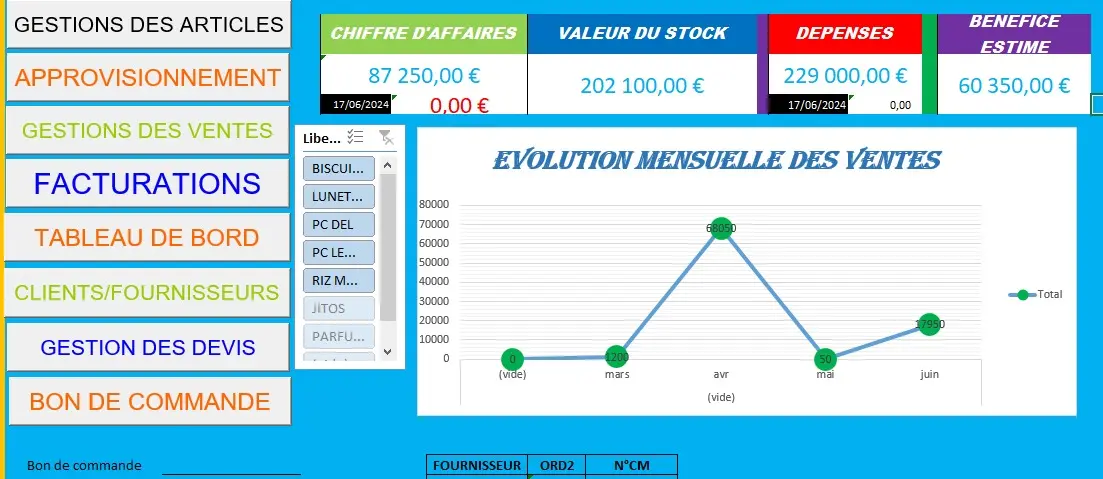 ableau de gestion des stocks automatisé