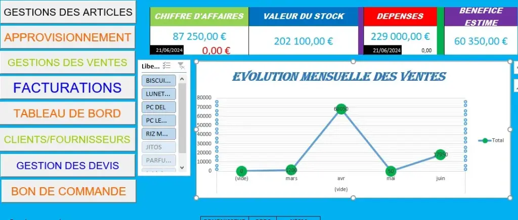 Application de gestion des stocks