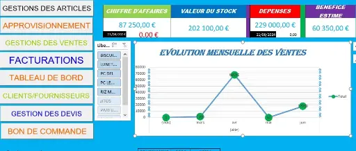 Application de gestion des stocks