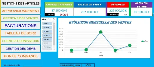 Application de gestion des stocks pour pharmacie